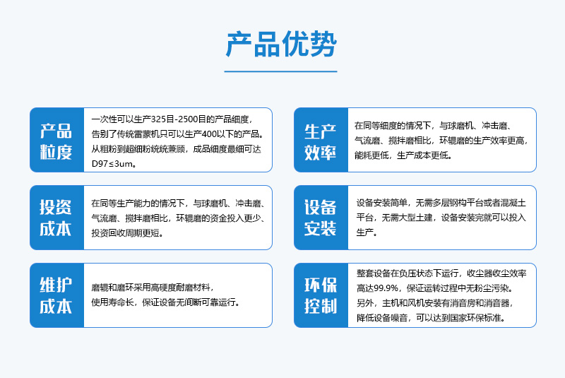 環輥磨介紹