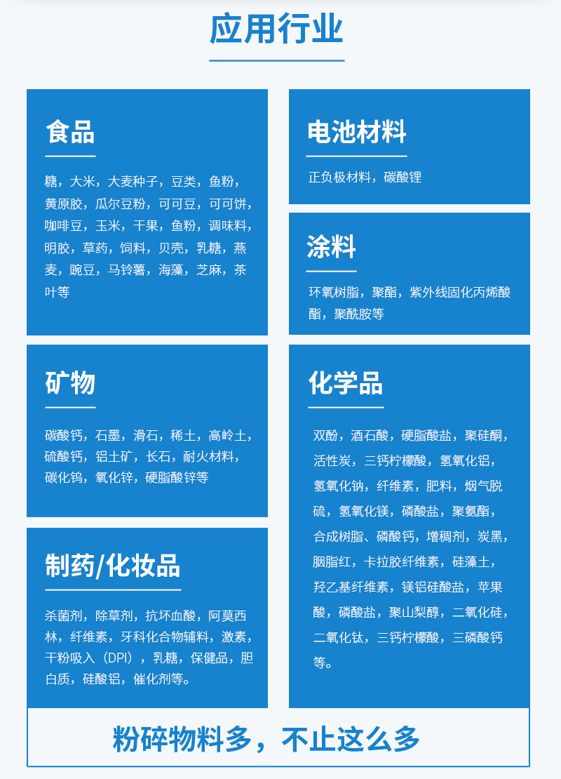 MJL機械式粉碎機適合物料