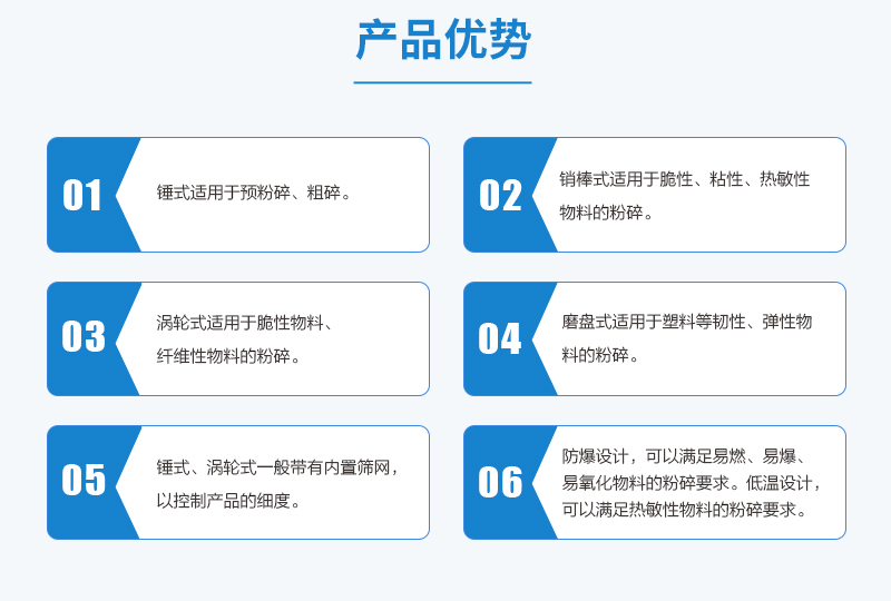 MJL機械式粉碎機優勢